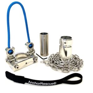 ARSS Kit